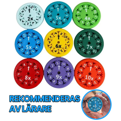 MathSpinner - Effektiv inlärning